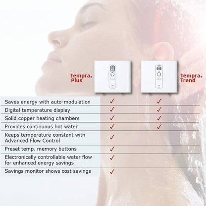 Tankless Water Heater – Tempra 20 plus – Electric, on Demand Hot Water, Eco, White
