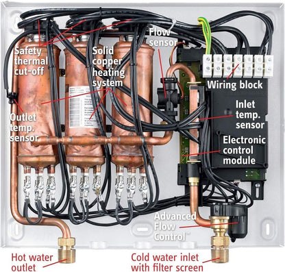 Tankless Water Heater – Tempra 20 plus – Electric, on Demand Hot Water, Eco, White